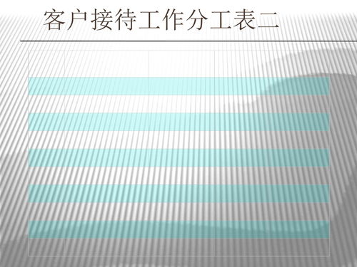 公司客戶(hù)接待流程注意事項