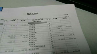 賬款,應付,注意事項,涉稅