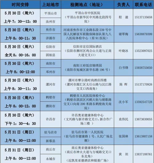 河南省航空實(shí)驗班體檢需注意事項