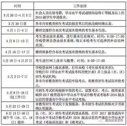 注意事項,高中學