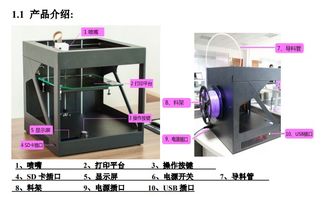 3d打印機操作注意事項