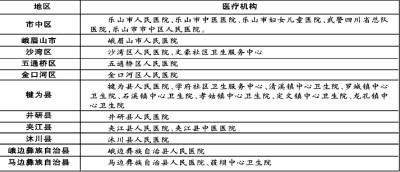 結核試驗皮試注意事項