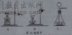 氧氣制備實(shí)驗(yàn)的注意事項(xiàng)瓶內(nèi)