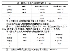 機械通氣病人吸痰的注意事項有哪些,機械通氣患者吸痰的注意事項,機械通氣病人進(jìn)行吸痰時(shí)應注意