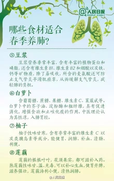 養肺的注意事項