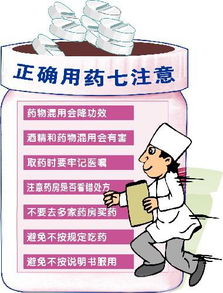 安全用藥注意事項