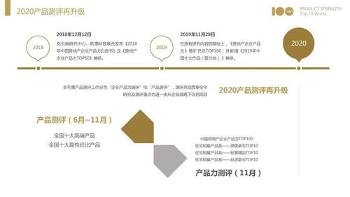 注意事項,評審會(huì ),專(zhuān)家
