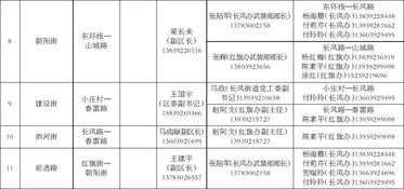 鶴壁路達科三注意事項