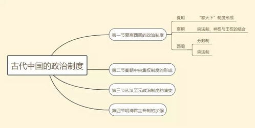 注意事項,制作