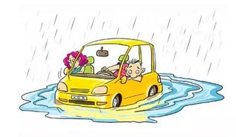 路面積水開車注意事項