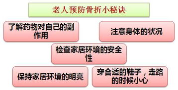 骨密度檢查注意事項,骨密度檢測的意義及注意事項,骨密度檢查的操作流程及注意事項