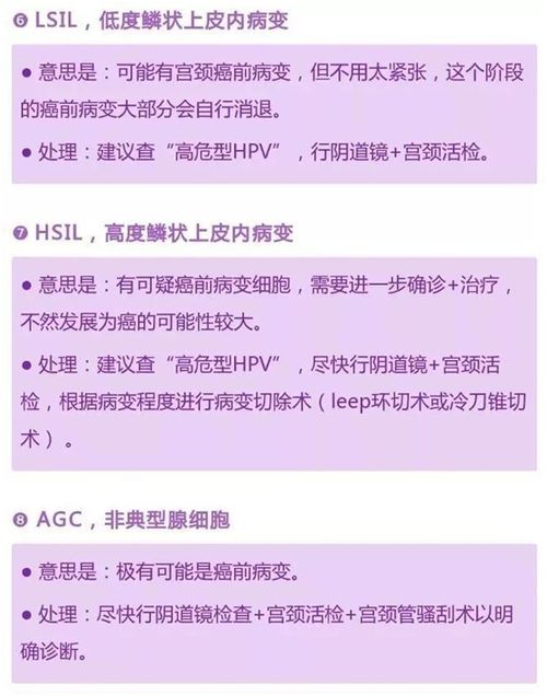 TCT標(biāo)本注意事項