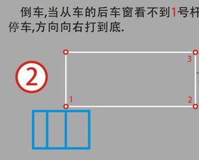 側方停車(chē)的注意事項