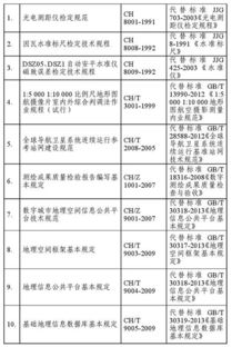 測繪,注意事項