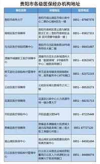 填寫(xiě)保險單的注意事項,審核保險單的注意事項,國際貿易保險單填制注意事項