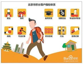 積分落戶(hù)上海注意事項,新車(chē)落戶(hù)注意事項,新生兒落戶(hù)注意事項