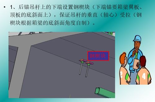 菱形掛籃注意事項