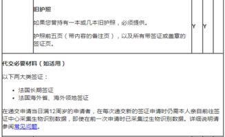 沈陽(yáng)美簽注意事項