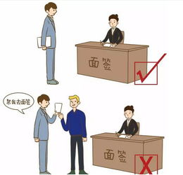 簽銀行貸款需注意事項