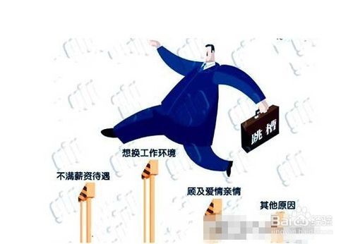 跳insanity注意事項