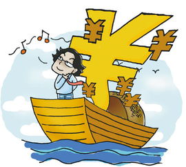 外訪(fǎng),注意事項,貸款