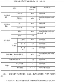 驗收,注意事項,主體