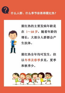 預防猩紅熱的注意事項