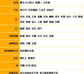 搬家,注意事項
