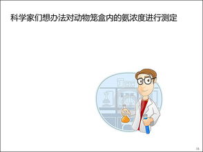 小鼠實(shí)驗(yàn)操作注意事項(xiàng)
