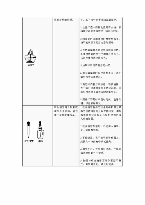 常用的化學(xué)儀器的用途和注意事項
