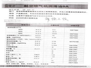 發(fā)動(dòng)機潤滑油的使用注意事項,潤滑油的使用注意事項有哪些,冷凍潤滑油使用注意事項