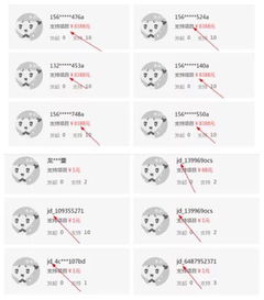 眾籌刷單注意事項