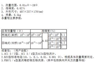 qj36雙臂電橋使用的注意事項