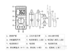 無(wú)菌持續鉗的注意事項