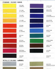 絲印油墨調(diào)色的注意事項