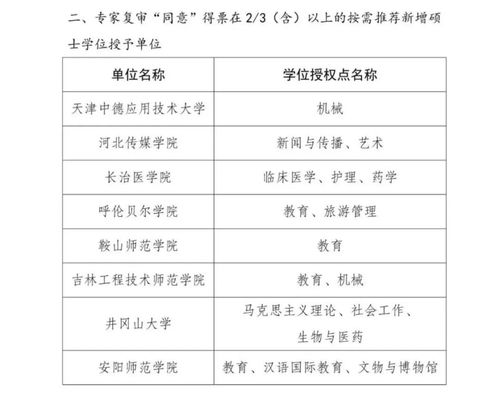 綠化審計注意事項,差旅費審計注意事項,安裝工程審計注意事項
