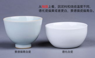 景德鎮(zhèn)買(mǎi)陶瓷注意事項(xiàng),買(mǎi)陶瓷杯注意事項(xiàng),景德鎮(zhèn)旅游注意事項(xiàng)