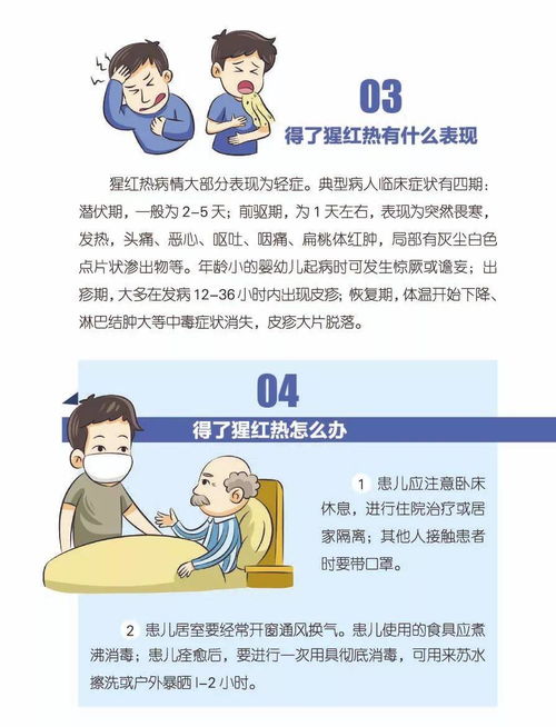 猩紅熱,注意事項,預防