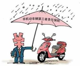 車(chē)報保險注意事項,4s店提車(chē)保險注意事項,提車(chē)保險注意事項,需要注意什么?