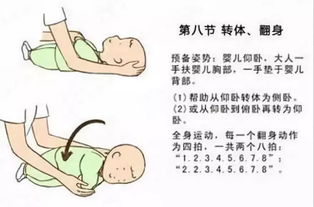 寶寶被動(dòng)操注意事項