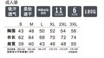 注意事項,活動(dòng)