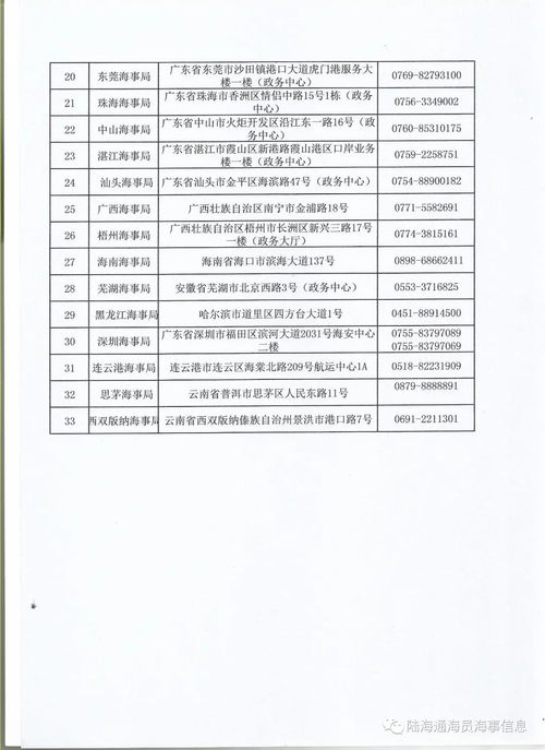 大副,上船,注意事項