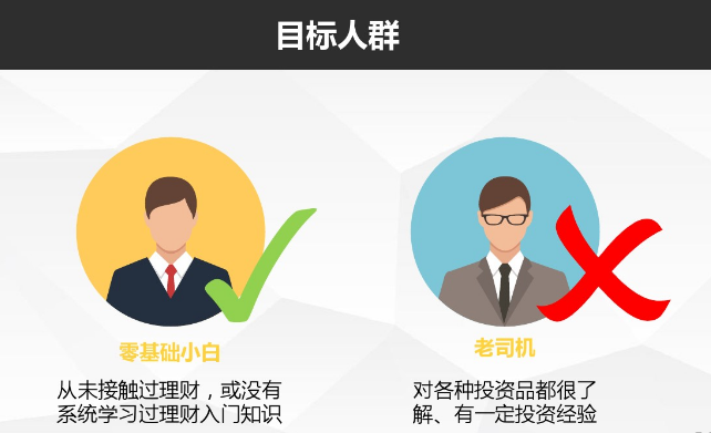 案例拆解 | 長(zhǎng)投學(xué)堂14天小白理財(cái)訓(xùn)練營(yíng)