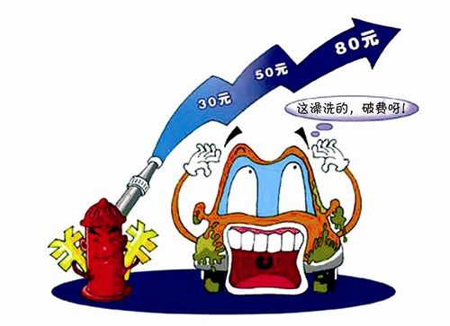 電商無法壟斷的洗剪吹漲價(jià)了，背后的原因是什么？