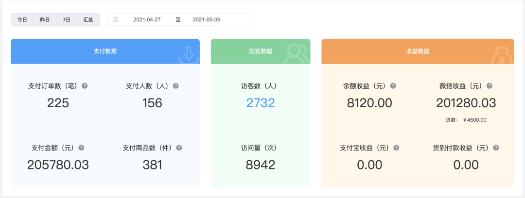 重線下體驗(yàn)的潛水運(yùn)動(dòng)，如何通過線上的系統(tǒng)化運(yùn)營做到GMV翻8倍