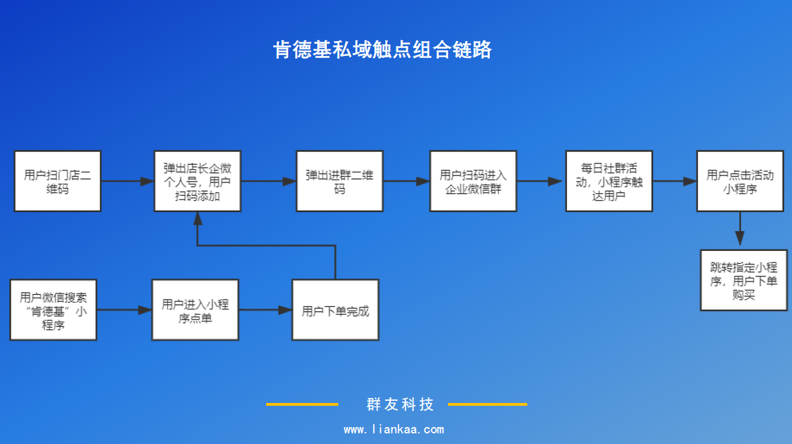 企業(yè)微信截圖_1623133118760.png
