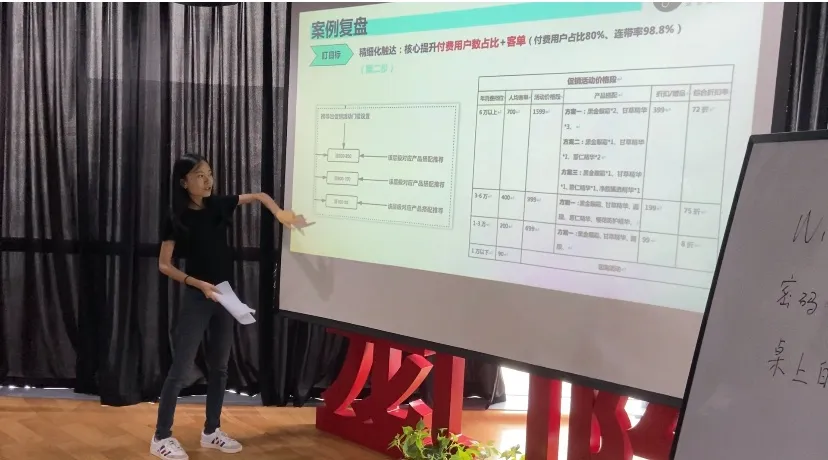 大型促銷活動(dòng)策劃方案怎么做？雙11百萬活動(dòng)復(fù)盤干貨-收藏