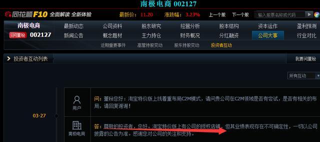南極電商是做什么的？南極電商今日收盤價(jià)？南極電商股票去年股價(jià)？