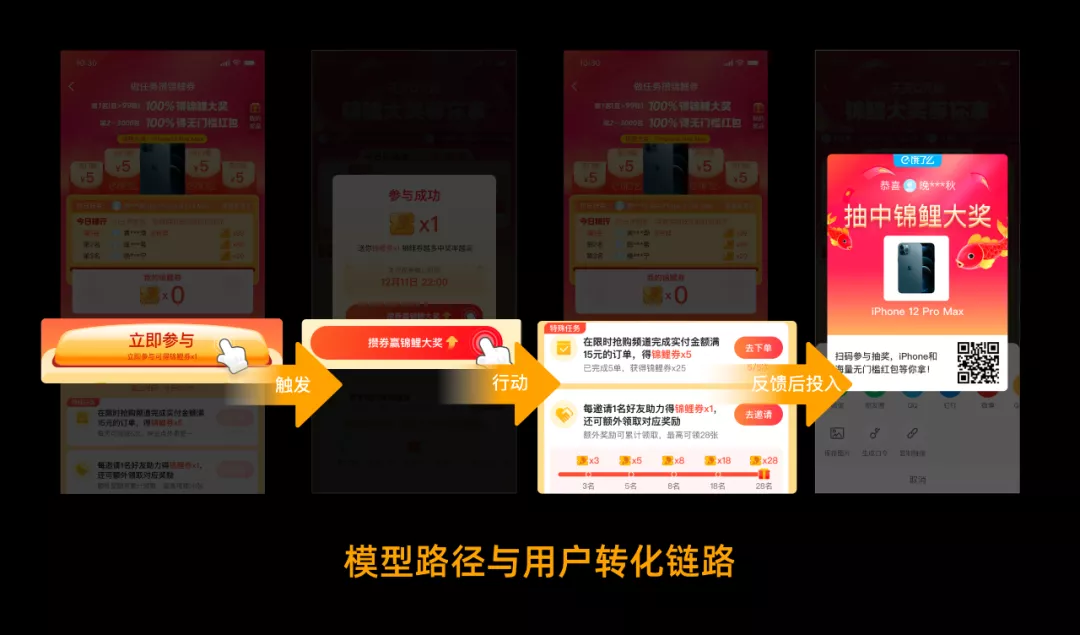 如何設(shè)計(jì)一個抽獎營銷活動？
