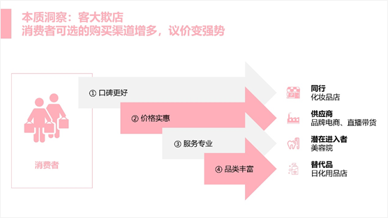 如何寫一份有吸引力的活動方案？ 